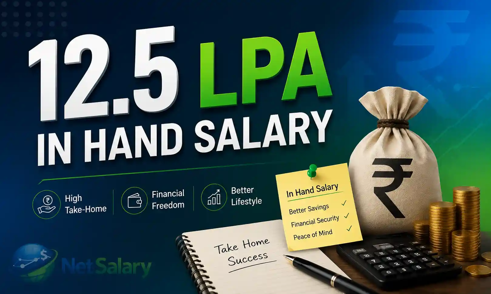 12.5 LPA In Hand Salary