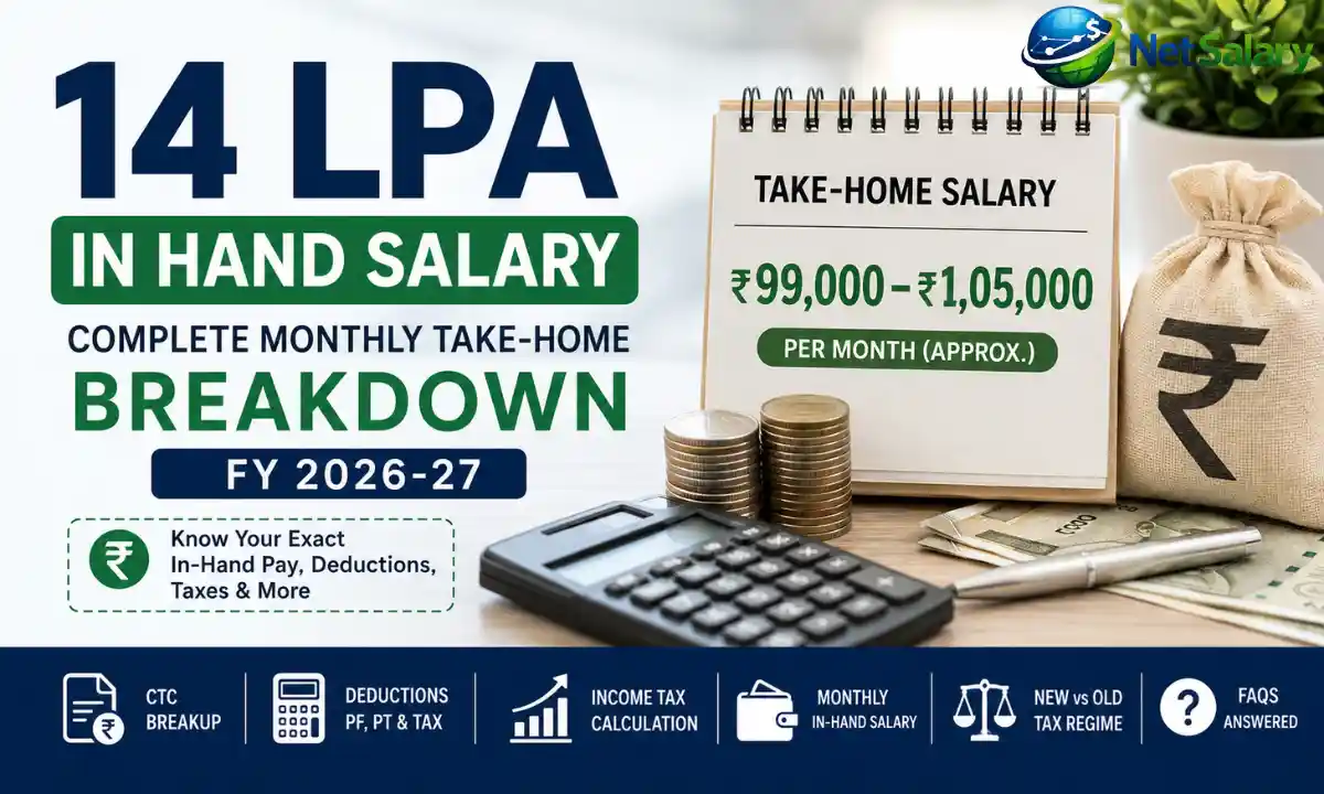 14 LPA In Hand Salary